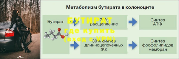 метамфетамин Армянск